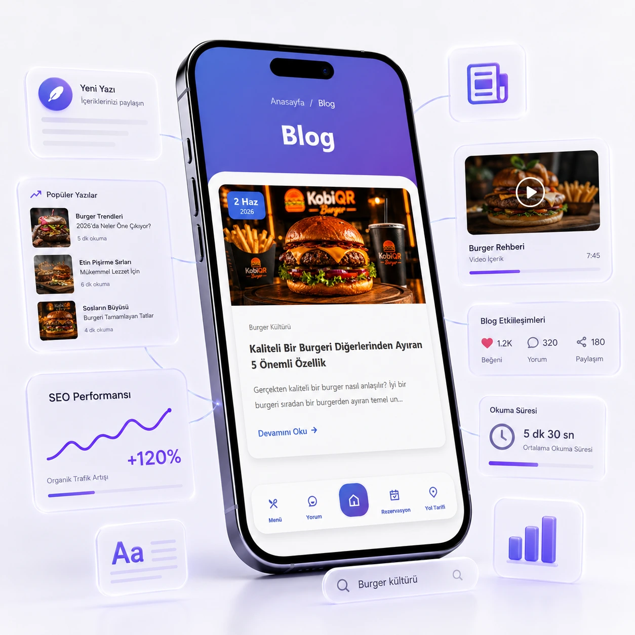 Blog sayfası geçici görseli